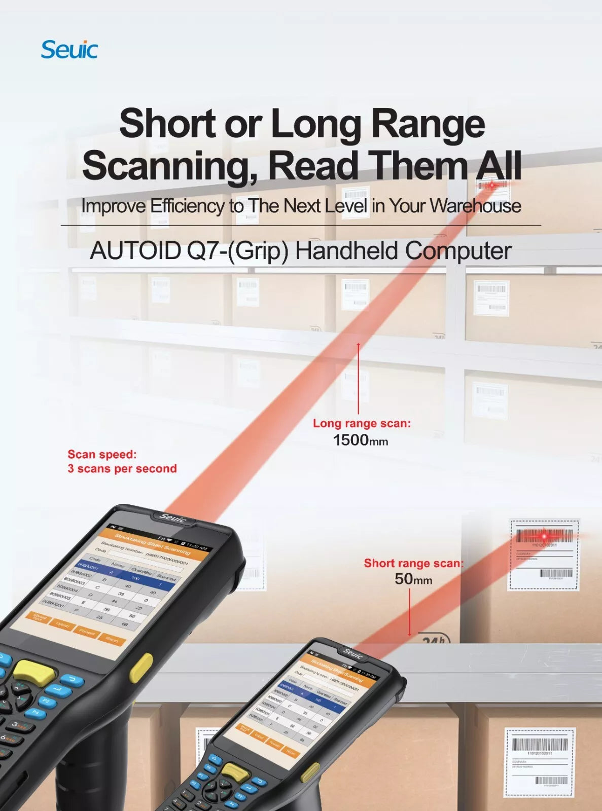 Seuic AUTOID Q7S / Cold / Grip Handheld Acquisition Terminal PDA Android GPS